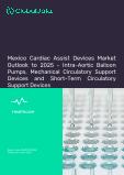 Mexico Cardiac Assist Devices Market Outlook to 2025 - Intra-Aortic Balloon Pumps, Mechanical Circulatory Support Devices and Short-Term Circulatory Support Devices