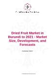 Dried Fruit Market in Burundi to 2021 - Market Size, Development, and Forecasts