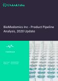 BioMedomics Inc - Product Pipeline Analysis, 2020 Update