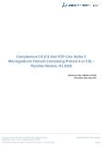 Complement C5 - Pipeline Review, H1 2020
