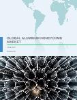 Global Aluminum Honeycomb Market 2018-2022