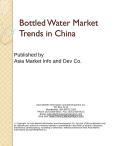 Bottled Water Market Trends in China