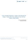 Liver Transplant Rejection Drugs in Development by Stages, Target, MoA, RoA, Molecule Type and Key Players, 2022 Update