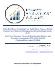 Metal Ore Mines (including Iron, Gold, Silver, Copper, Nickle, Uranium and Radium), Mining and/or Beneficiating Industry (U.S.): Analytics, Extensive Financial Benchmarks, Metrics and Revenue Forecasts to 2025, NAIC 212200