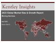 2023 Moving Services Global Market Size & Growth Report with Updated COVID-19 & Recession Risk Forecasts