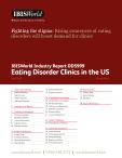 Eating Disorder Clinics - Industry Market Research Report