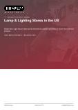 Lamp & Lighting Stores in the US - Industry Market Research Report