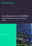 Amoy Diagnostics Co Ltd (300685) - Medical Equipment - Deals and Alliances Profile