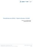 Phenylketonuria (PKU) - Pipeline Review, H2 2020