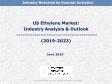 US Ethylene Market: Industry Analysis & Outlook (2019-2023)
