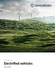 Automotive Electrified Vehicles - Global Sector Overview and Forecast (Q1 2022 Update)