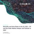 United States of America (USA) Marcellus and Utica Oil and Gas Shale Market Analysis and Outlook to 2025