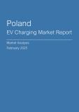  Poland EV Charging Market Report- Q4 2024