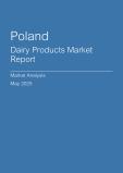  Poland Dairy Products Market Report- Q1 2025