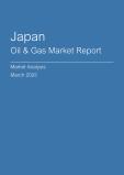 Japan Oil & Gas Market Report- Q4 2024