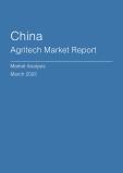 China Agritech Market Report- Q4 2024