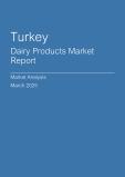  Turkey Dairy Products Market Report- Q4 2024
