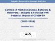 German IT Market (Services, Software & Hardware): Insights & Forecast with Potential Impact of COVID-19 (2022-2026)