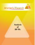 Analysis of BP Plc