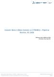 Catenin Beta 1 - Pipeline Review, H1 2020