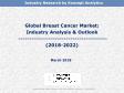 Global Breast Cancer Market: Industry Analysis & Outlook (2018-2022)