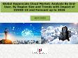 Global Hyperscale Cloud Market: Analysis By End-User, By Region Size and Trends with Impact of COVID-19 and Forecast up to 2026