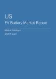 US EV Battery Market Report- Q4 2024
