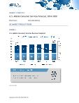 U.S. Mobile Consumer Services Forecast, 2016-2020