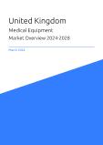 United Kingdom Medical Equipment Market Overview