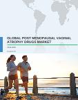 Global Post Menopausal Vaginal Atrophy Drugs Market 2016-2020