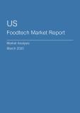  US Foodtech Market Report- Q4 2024