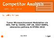 Competitor Analysis: Tumor Microenvironment Modulation via IDO, TGF-?, CXCR4, CSF-1R, CD47-SIRP?, adenosine pathway & STING 2018