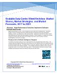 Switch Wired Scalable Infrastructure: Market Shares, Strategies, and Forecasts, Worldwide, 2017 to 2023