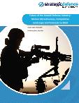 Future of the Kazakh Defense Industry - Market Attractiveness, Competitive Landscape and Forecasts to 2023