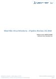 West Nile Virus Infections - Pipeline Review, H2 2019