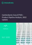 CytoSorbents Corp (CTSO) - Product Pipeline Analysis, 2022 Update