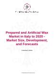 Prepared and Artificial Wax Market in Italy to 2020 - Market Size, Development, and Forecasts