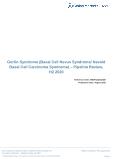 Gorlin Syndrome - Pipeline Review, H2 2020
