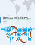 Global IT spending by Online Service and Application Market 2016-2020