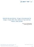Diabetic Macular Edema Drugs in Development by Stages, Target, MoA, RoA, Molecule Type and Key Players, 2022 Update