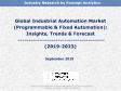 Global Industrial Automation Market (Programmable & Fixed Automation): Insights, Trends and Forecast (2019-2023)