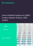 Imricor Medical Systems Inc (IMR) - Product Pipeline Analysis, 2023 Update