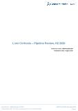 Liver Cirrhosis - Pipeline Review, H2 2020