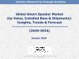 Global Smart Speaker Market (by Value, Installed Base & Shipments) - Insights, Trends & Forecast (2020-2024)