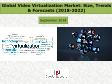 Global Video Virtualization Market: Size, Trends & Forecasts (2018-2022)