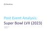 Super Bowl 2023 - Event Analysis