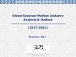 Global Eyewear Market: Industry Analysis & Outlook (2017-2021)