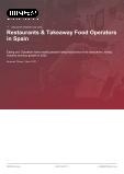 Restaurants & Takeaway Food Operators in Spain - Industry Market Research Report