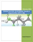 Global Succinic Acid Market: Trends & Opportunities (2013-18)