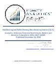 Ball Bearing and Roller Bearing Manufacturing Industry (U.S.): Analytics, Extensive Financial Benchmarks, Metrics and Revenue Forecasts to 2025, NAIC 332991